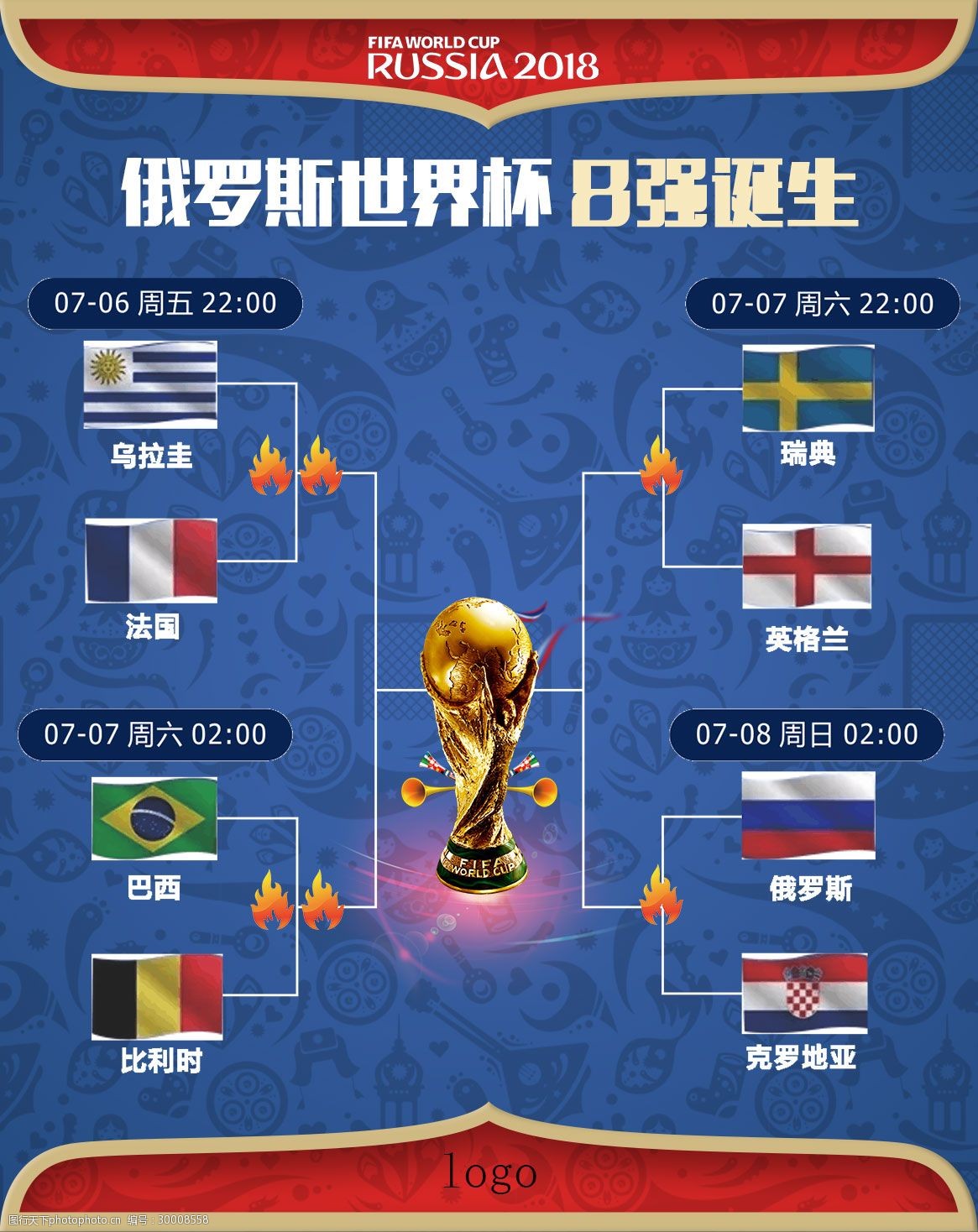 围对抗