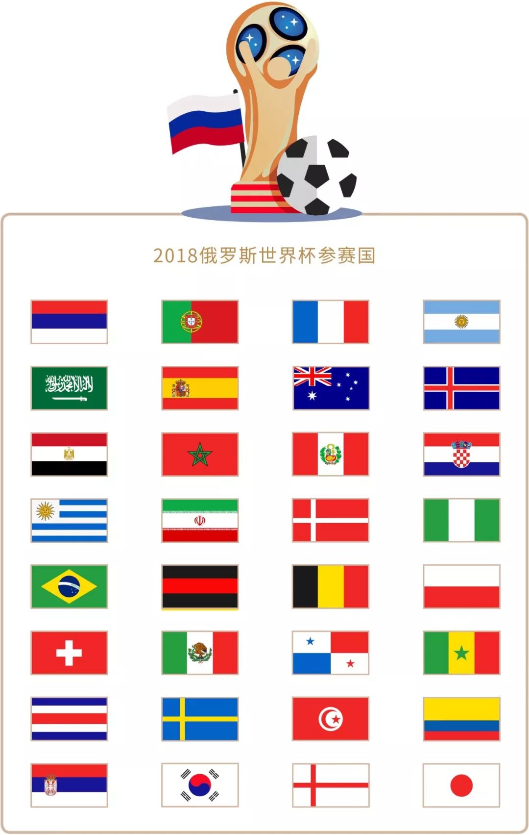 为外星天赋