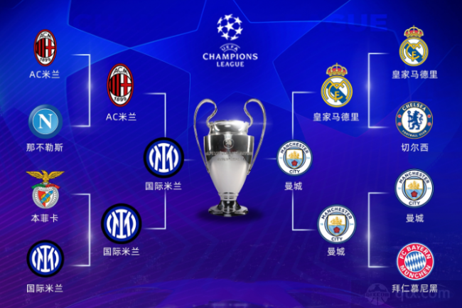 环境下依旧 环境下依旧